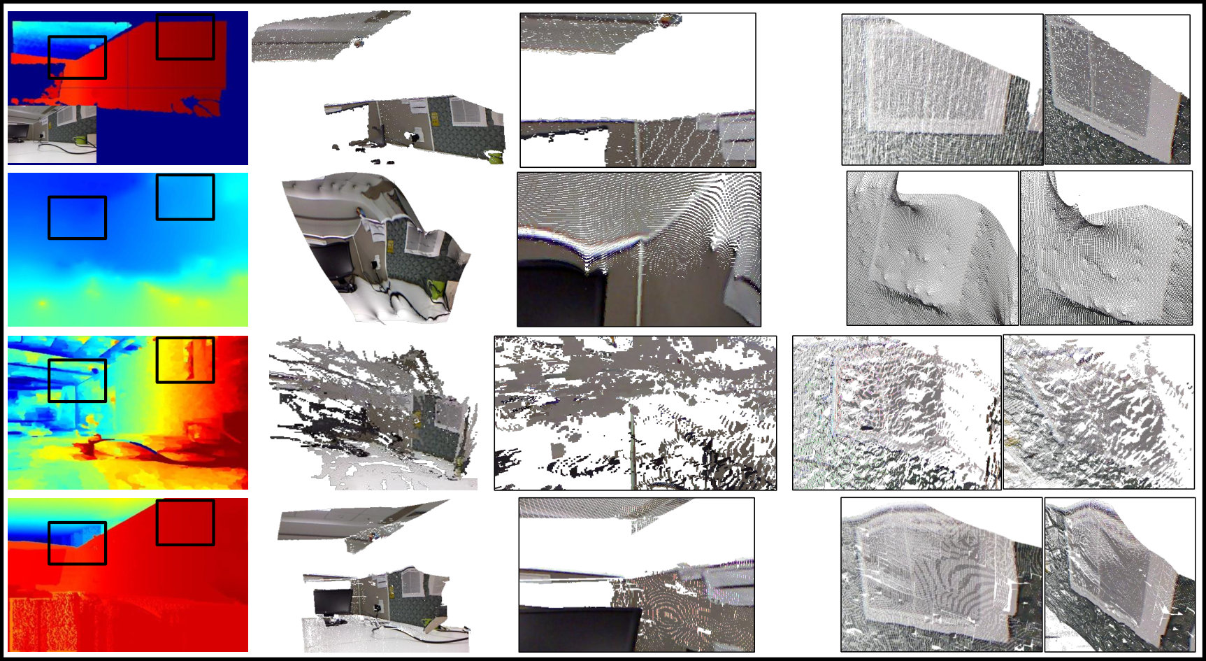 Figure 13