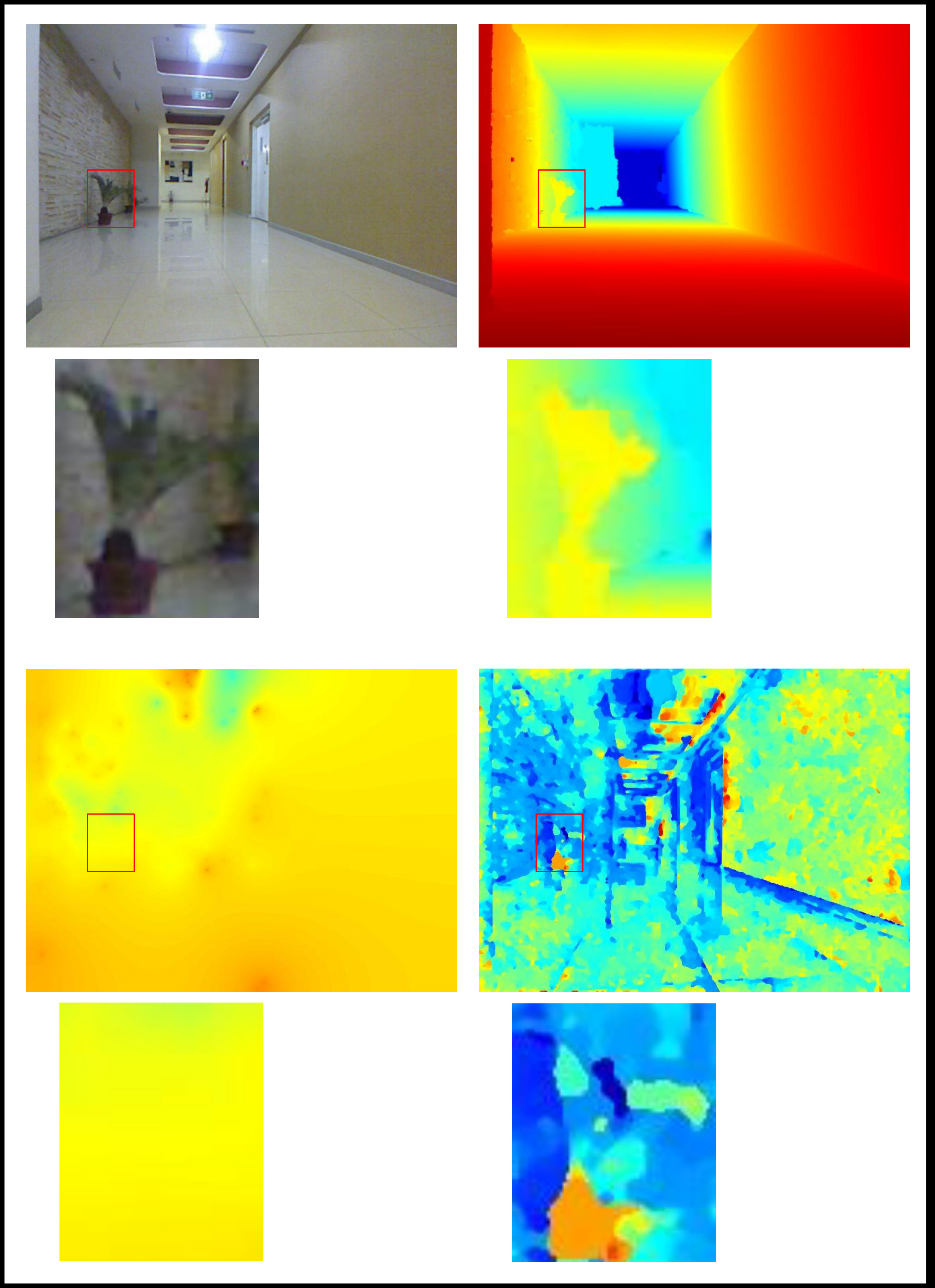 Figure 15