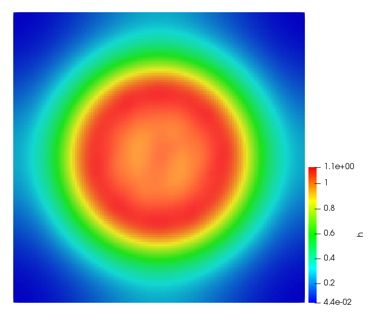 Figure 16
