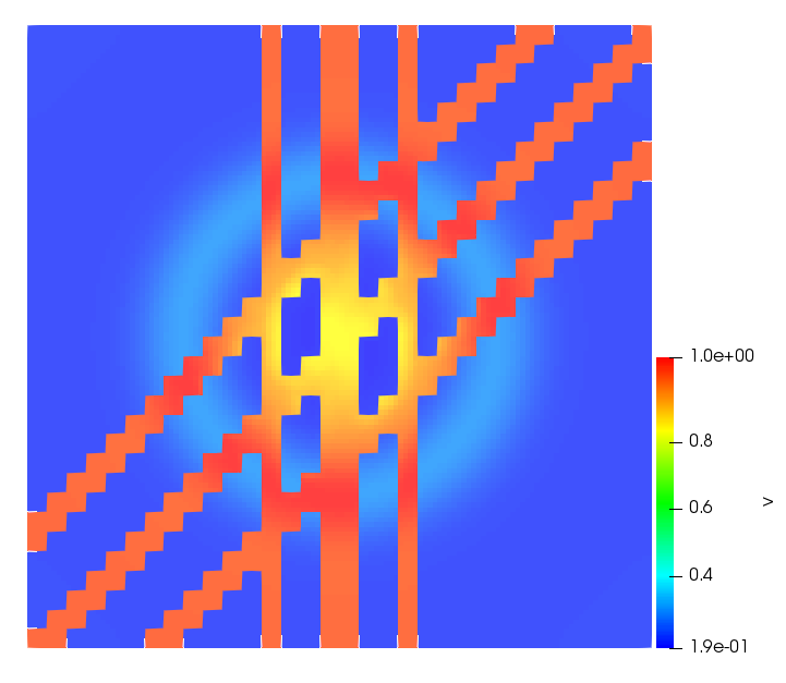 Figure 20