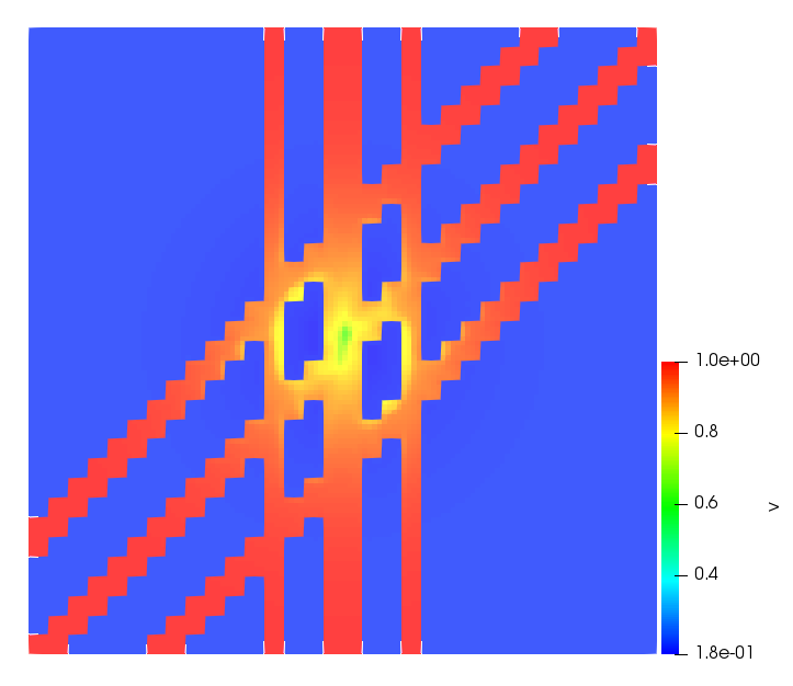 Figure 21