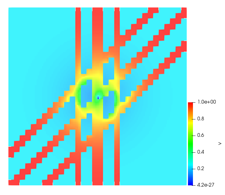 Figure 23