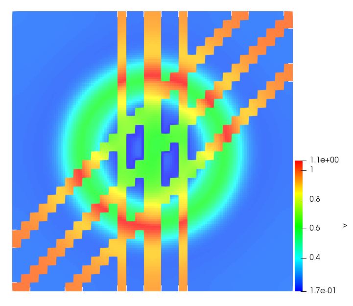 Figure 24