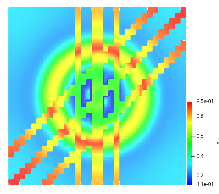 Figure 26