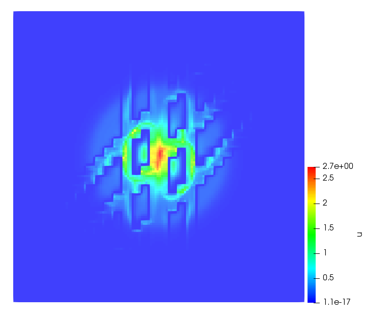 Figure 28