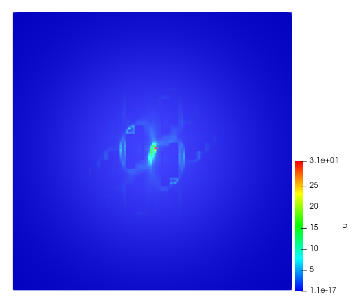 Figure 29