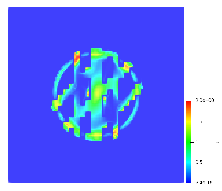 Figure 32