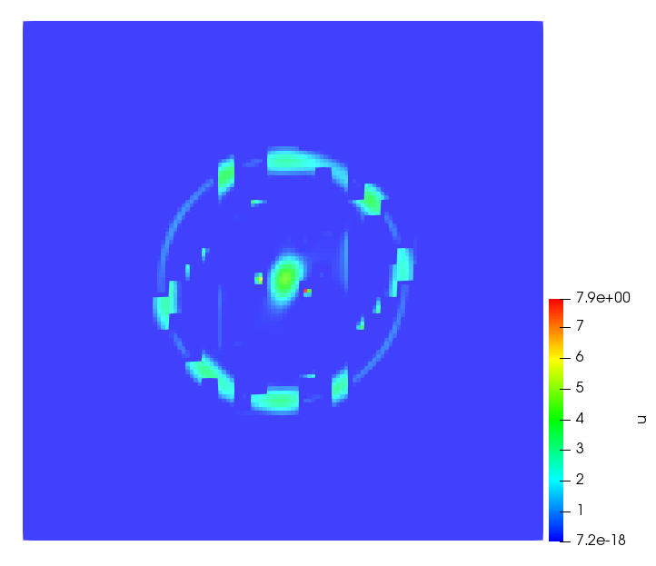 Figure 34