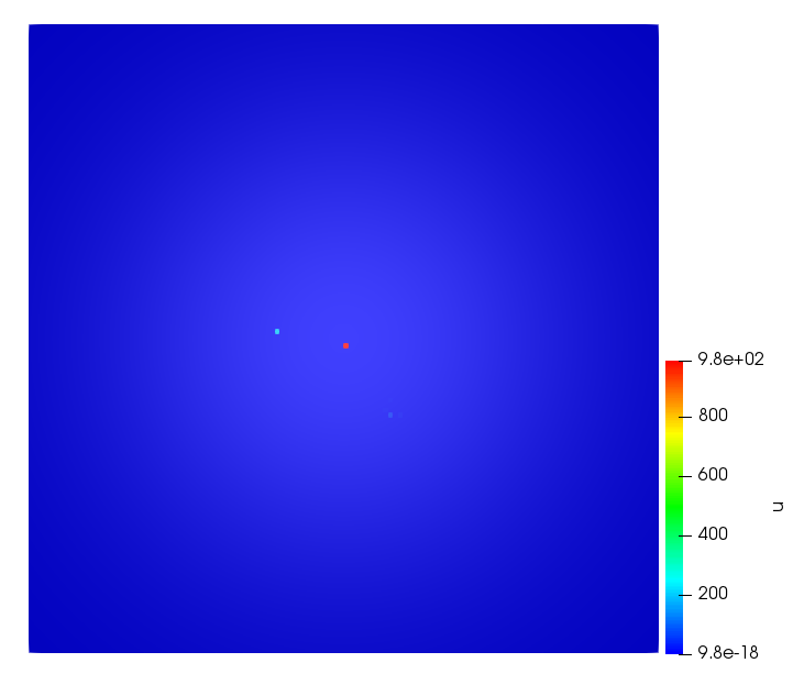 Figure 35