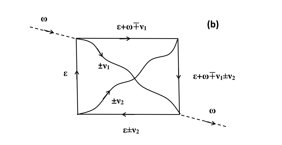 Figure 23