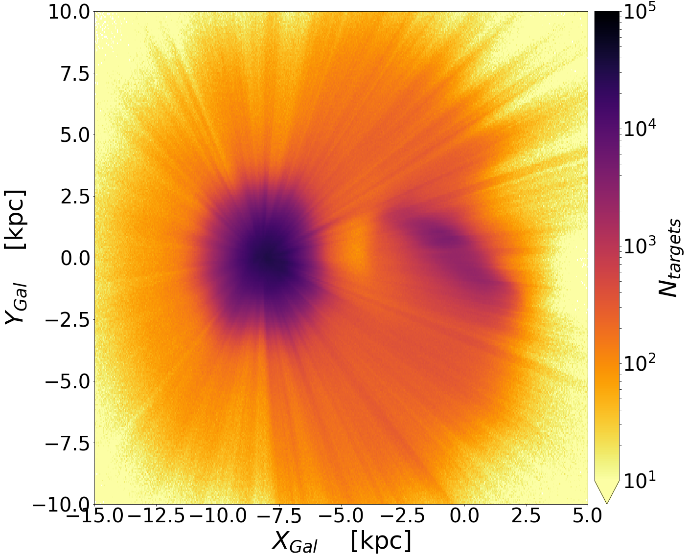 Figure 18