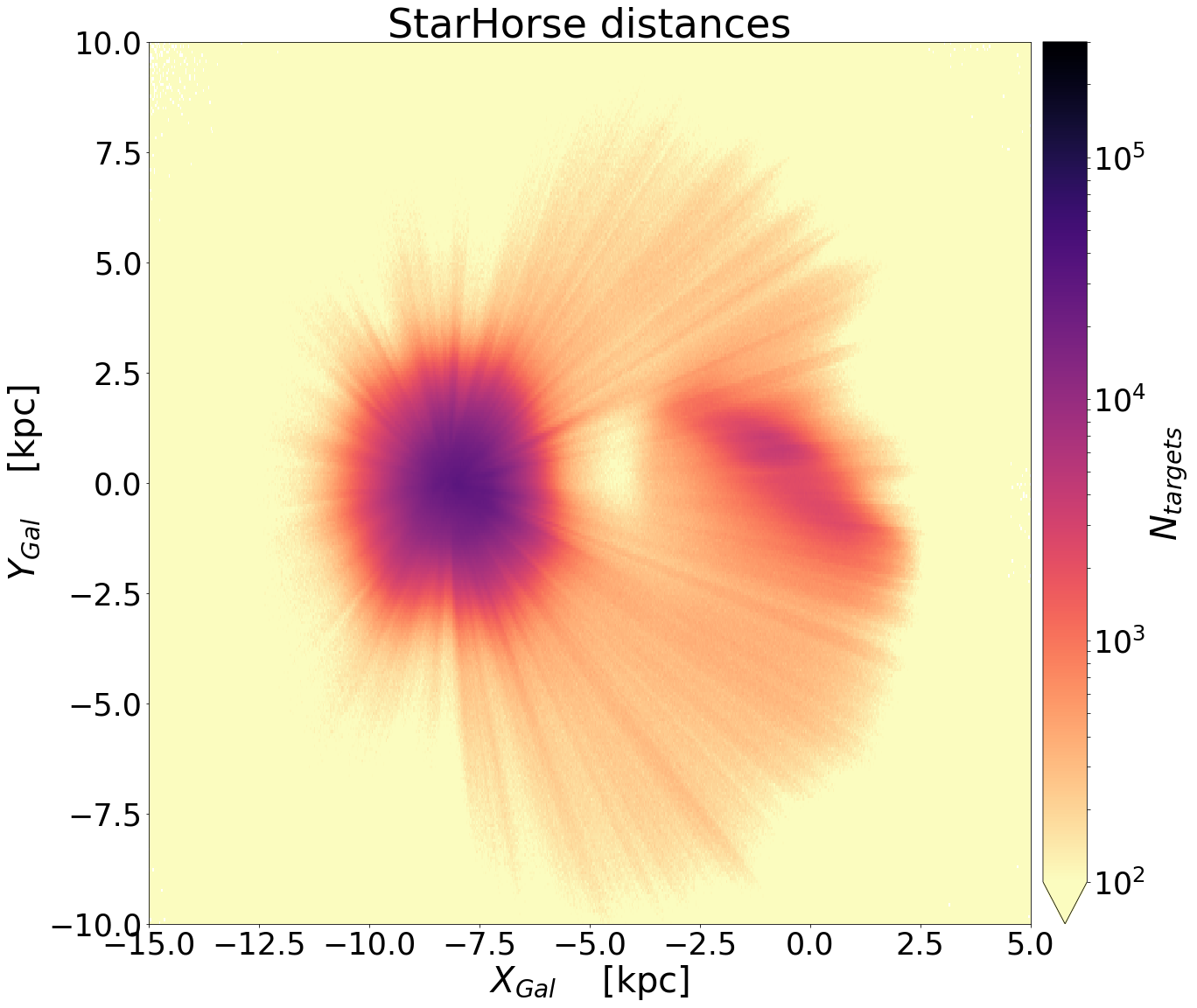 Figure 19