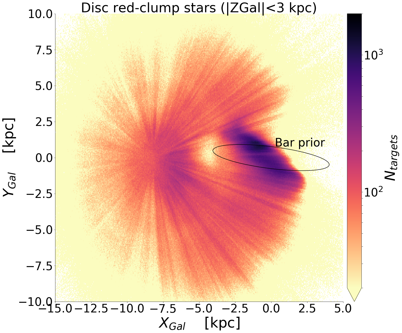 Figure 20