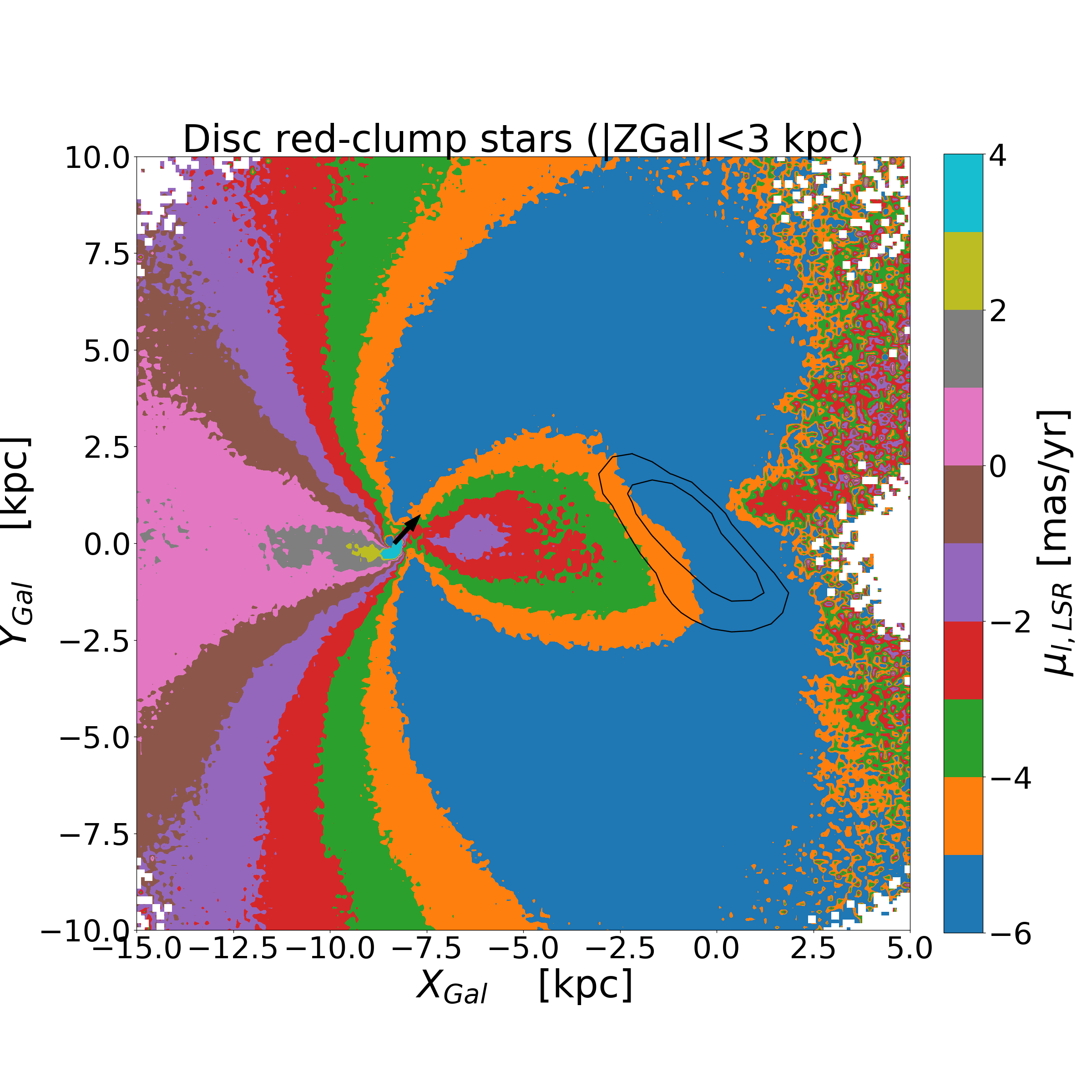 Figure 21