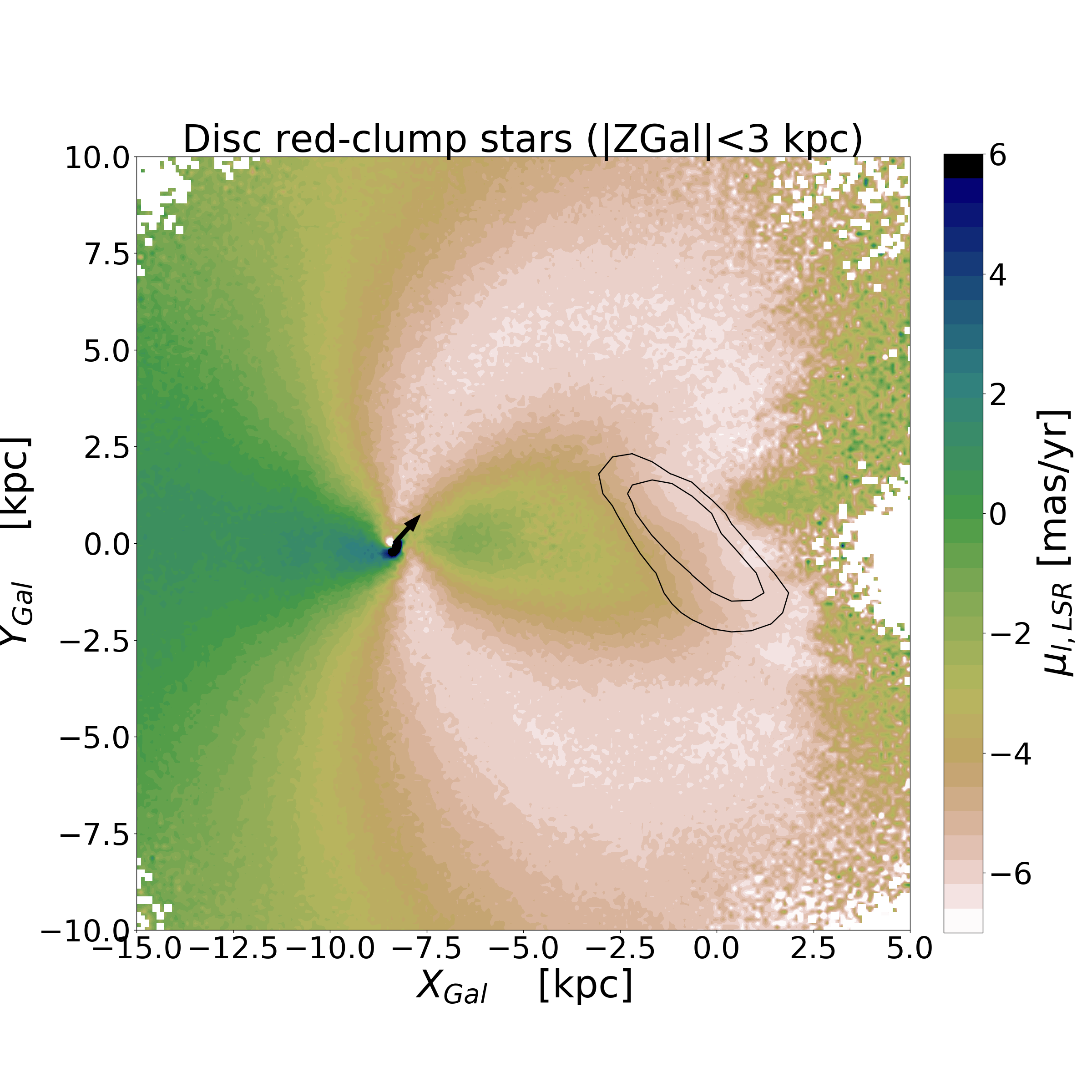 Figure 22