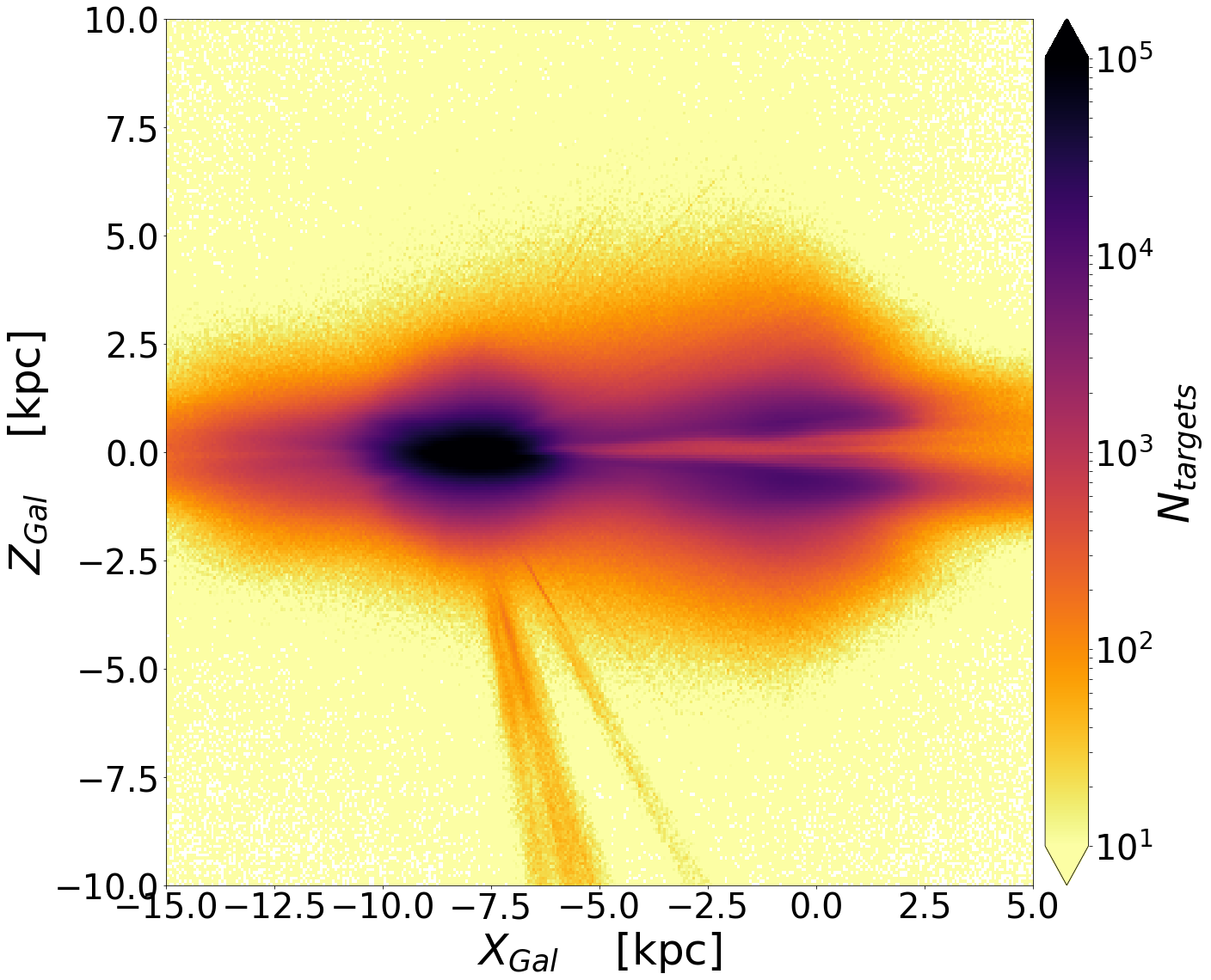 Figure 23