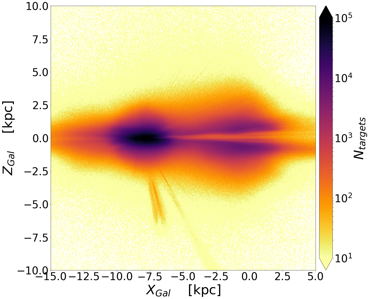 Figure 24