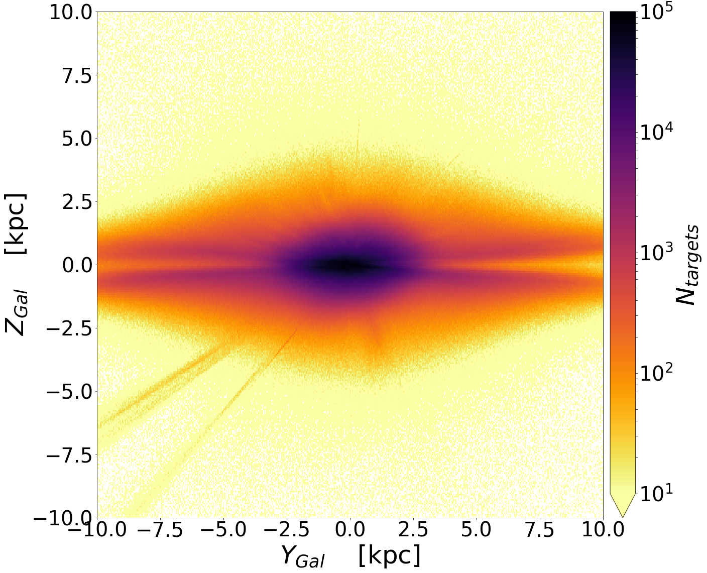 Figure 25