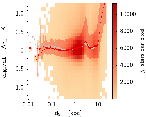 Figure 26