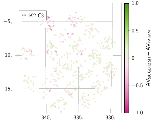 Figure 28