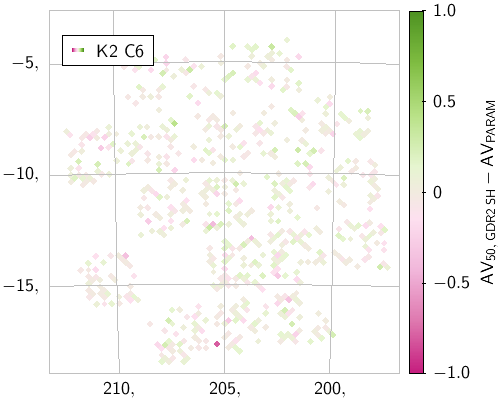 Figure 29