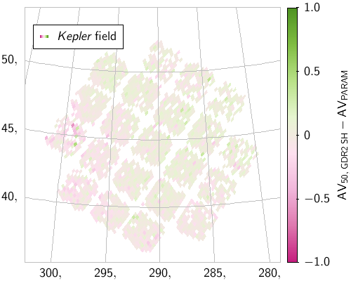 Figure 33