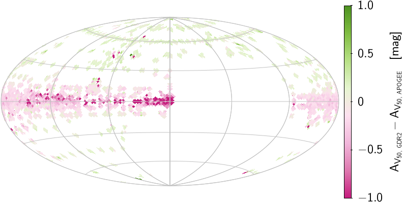 Figure 34