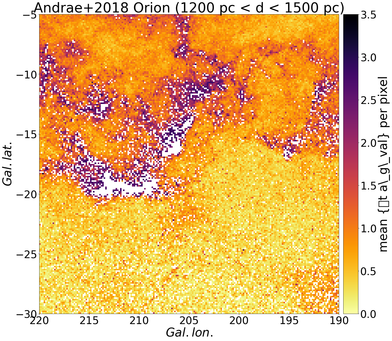 Figure 36