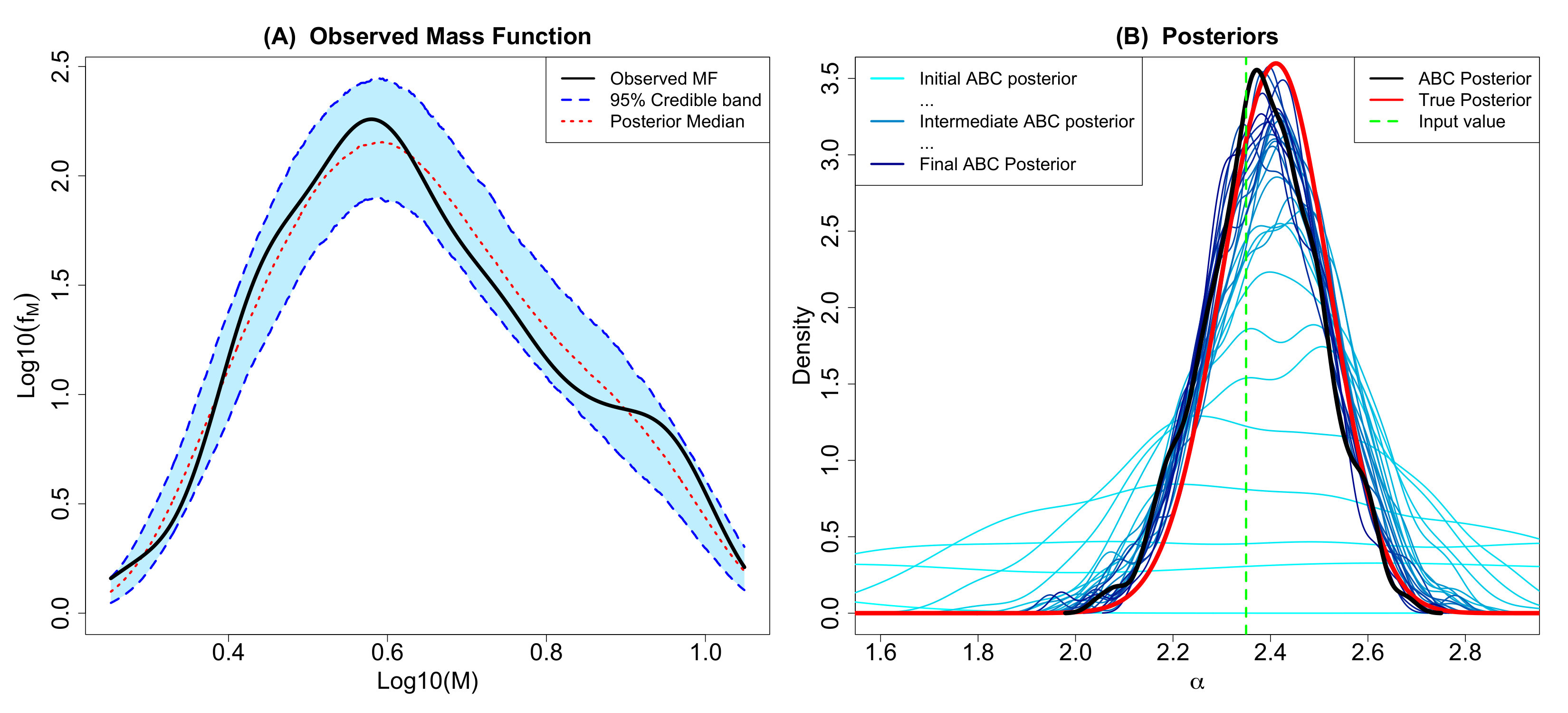 Figure 24