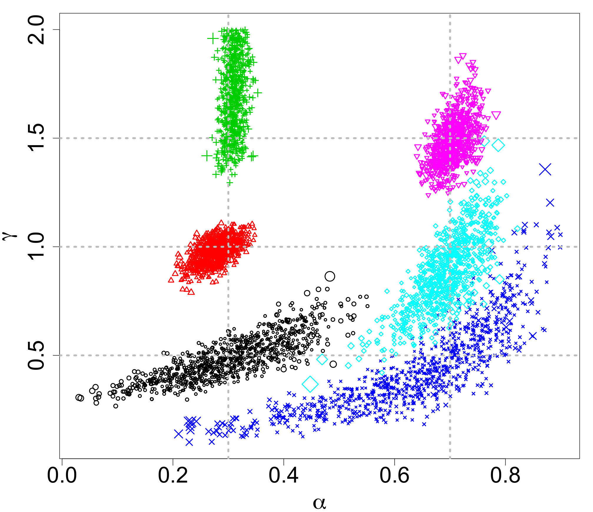 Figure 26