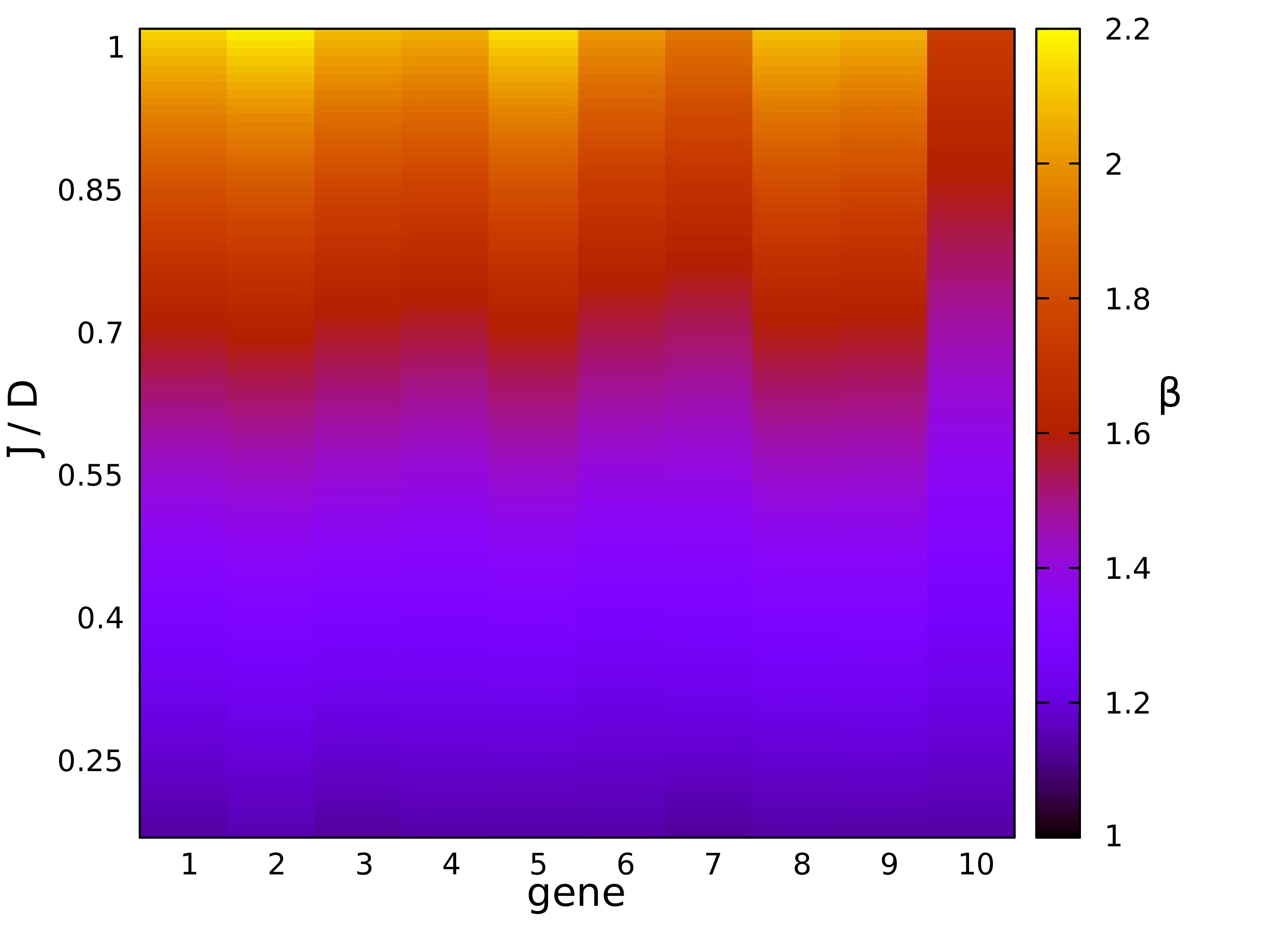 Figure 23