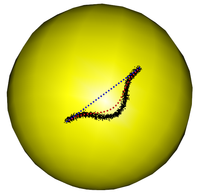 Figure 9