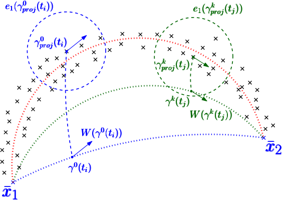 Figure 16