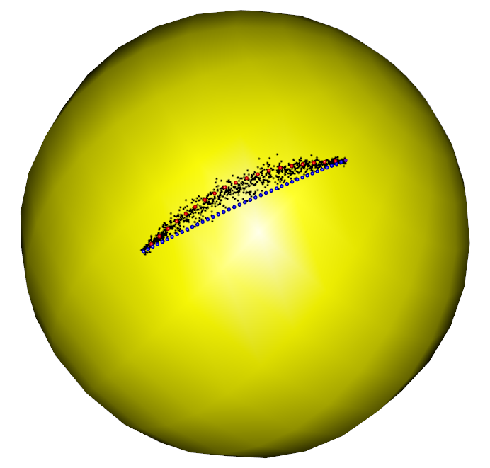 Figure 24