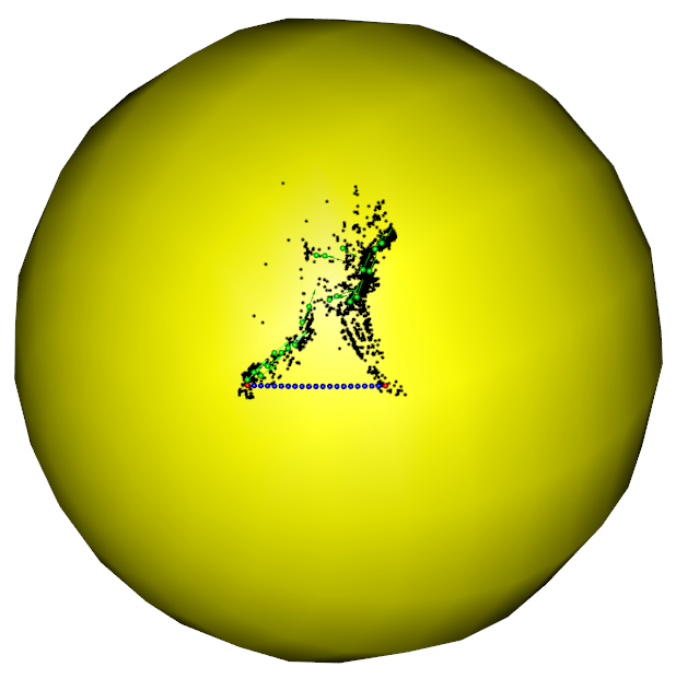 Figure 26