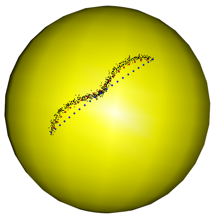 Figure 30