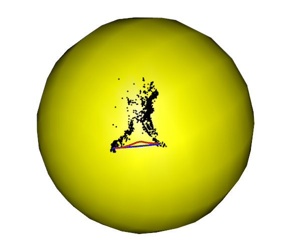 Figure 31