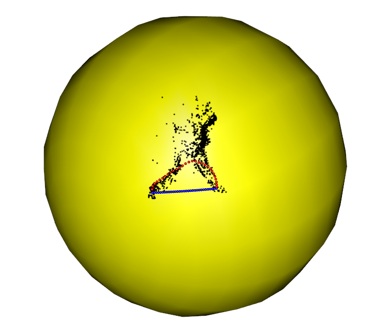 Figure 32