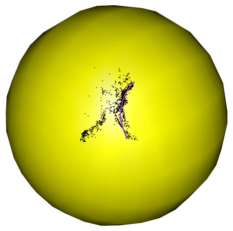 Figure 34