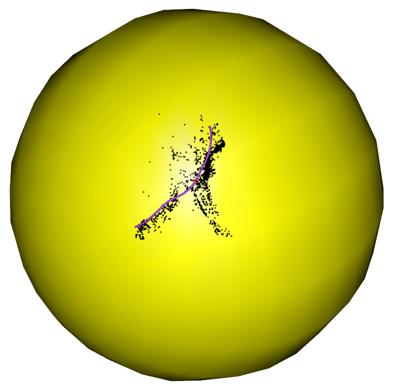 Figure 36