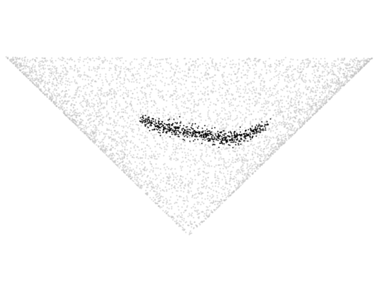 Figure 39