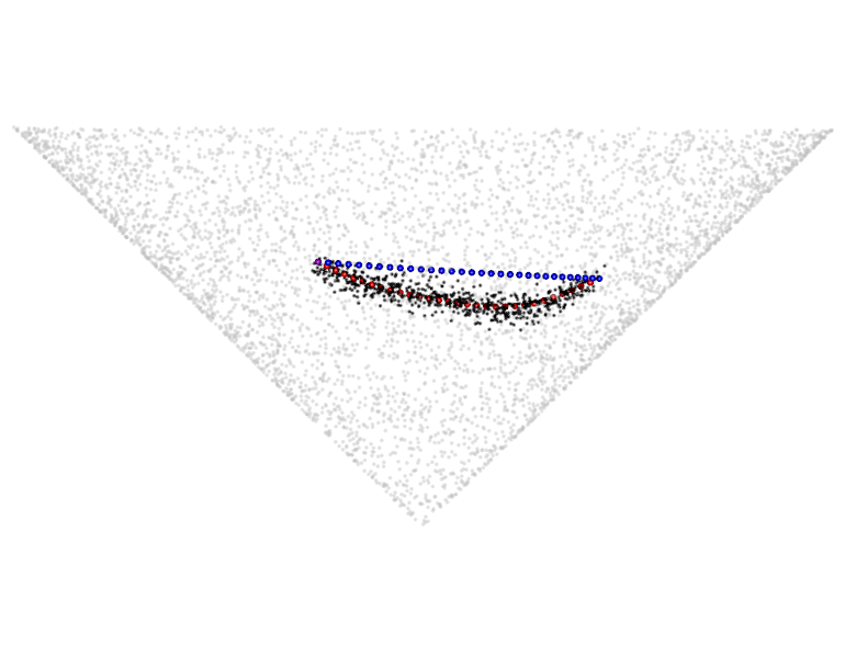 Figure 40