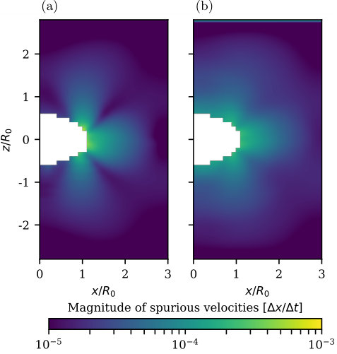 Figure 9