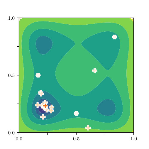 Figure 16
