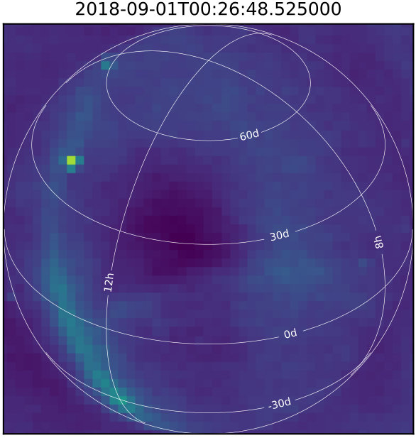 Figure 9