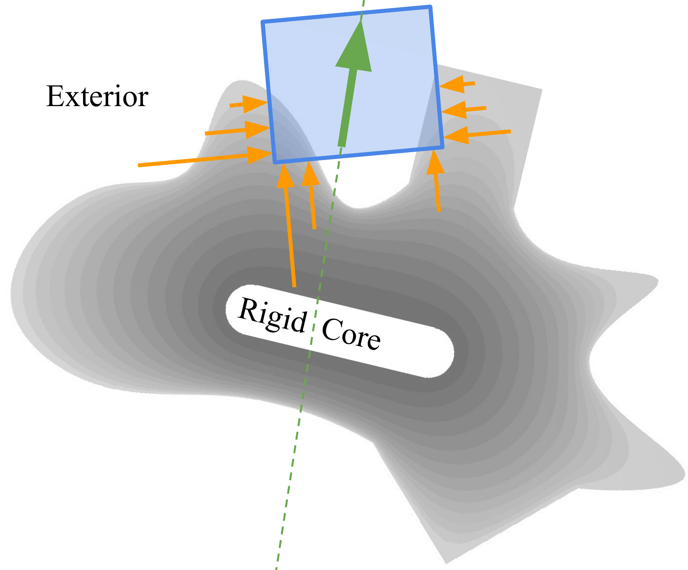 Figure 26