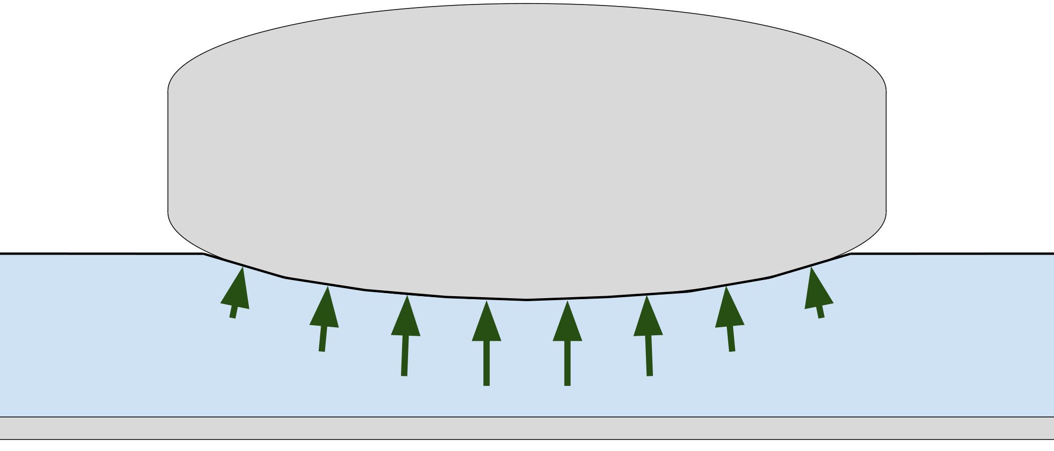 Figure 27