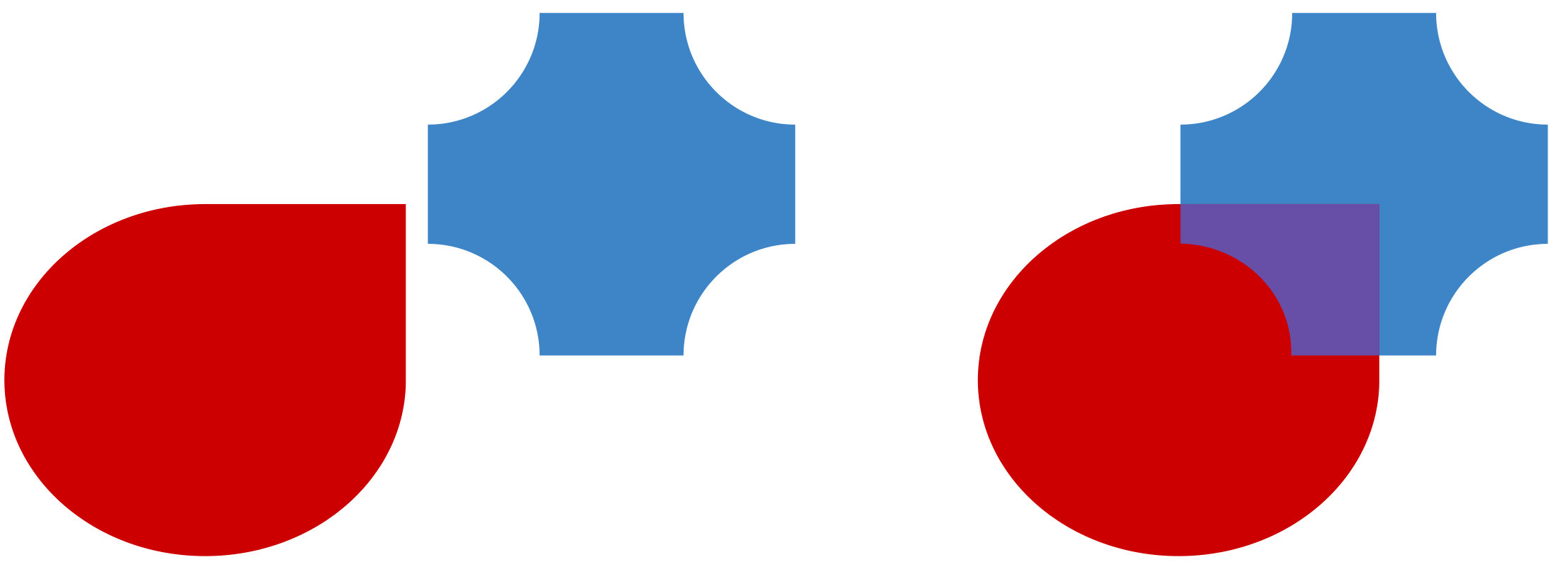 Figure 30