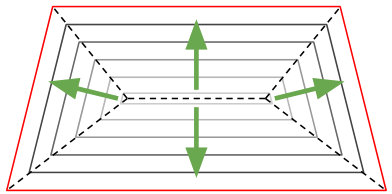 Figure 33