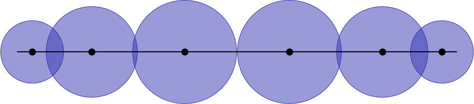 Figure 40